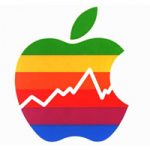 Акции Apple медленно растут в цене