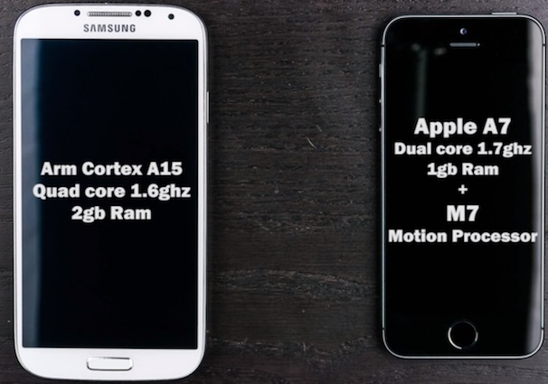 Процессоры iPhone 5S и Samsung Galaxy S4