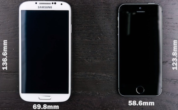 Габариты iPhone 5S и Samsung Galaxy S4