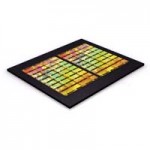 Apple и Samsung остаются крупнейшими потребителями полупроводников