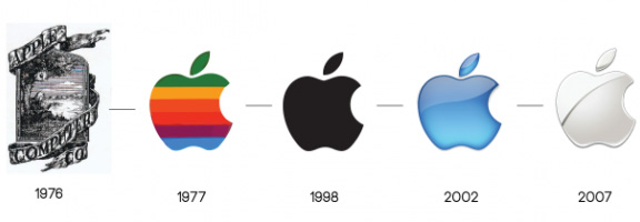 evolution-apple-logo-1