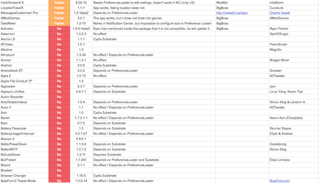 Снимок экрана 2015-06-24 в 10.49.13
