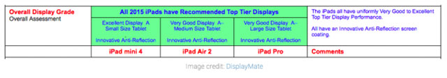 iPad mini 4-2