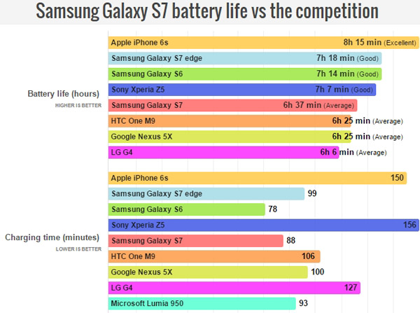 samsung_battery