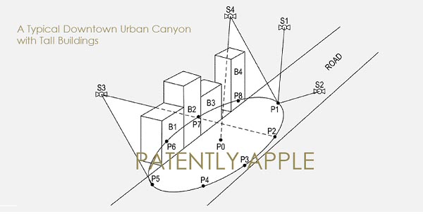 Apple--Navigation-patent-2