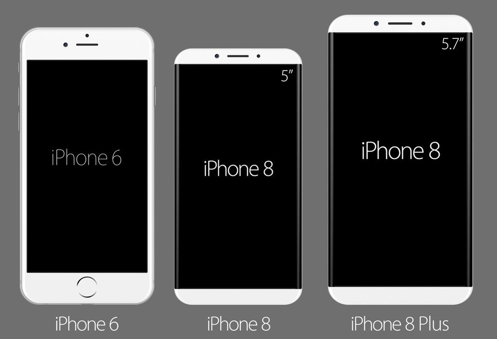 iphone-8-concept-compare-2_98e1520c3020d869a4428d1ce42e4e3d-l