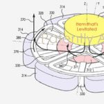 Apple хочет научить свои гаджеты летать