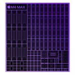 Apple M4 Max оказался мощнее RTX 4070 в графических тестах